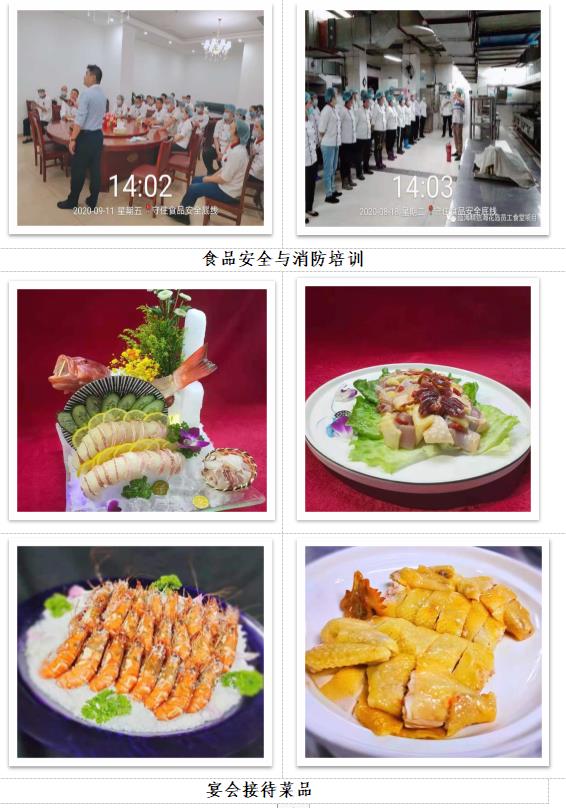 餐饮服务工作风采